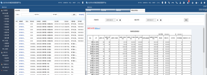 客服热线系统