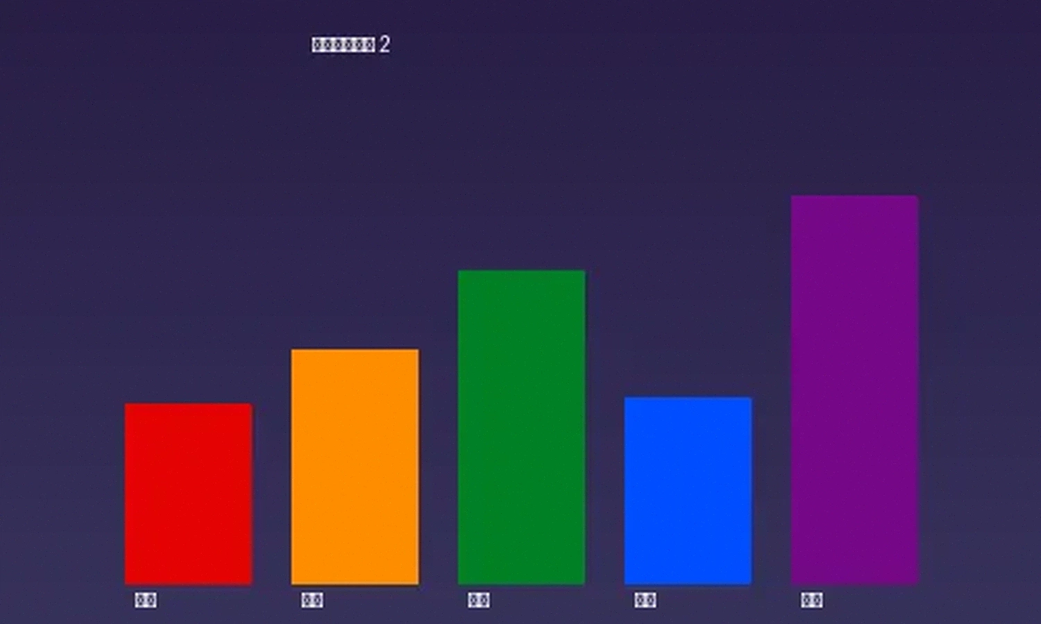 女同视频观看趋势数据分析